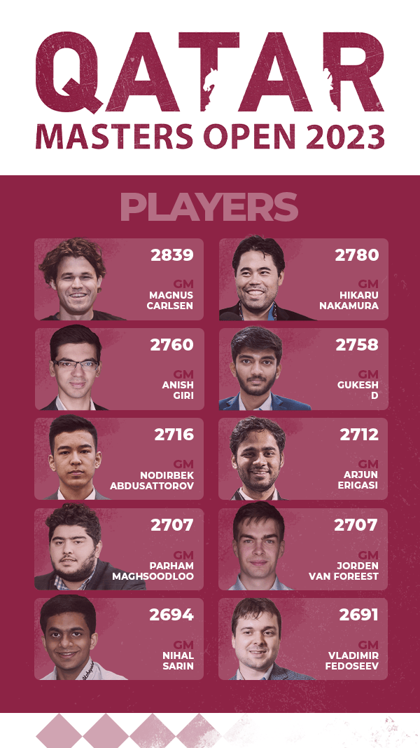 qatar masters standings