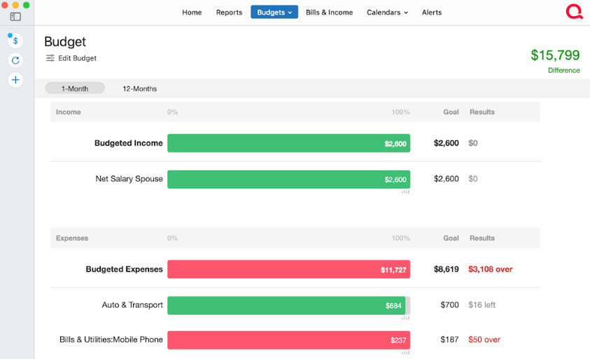 quicken budget