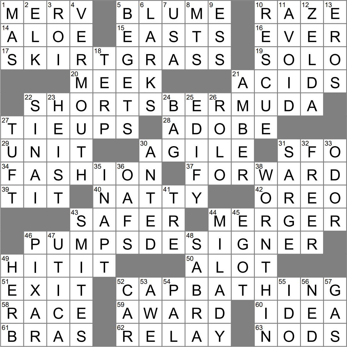 quirkiness crossword clue
