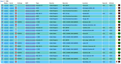 raf mildenhall flight schedules