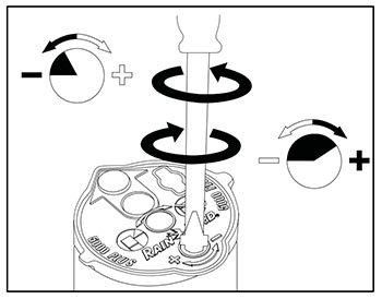 rain bird sprinkler adjust