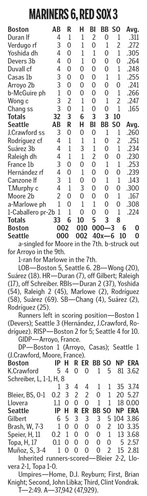 red sox mariners score