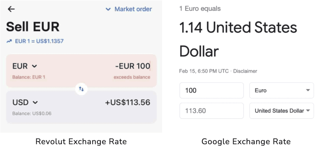 revolut conversion fees