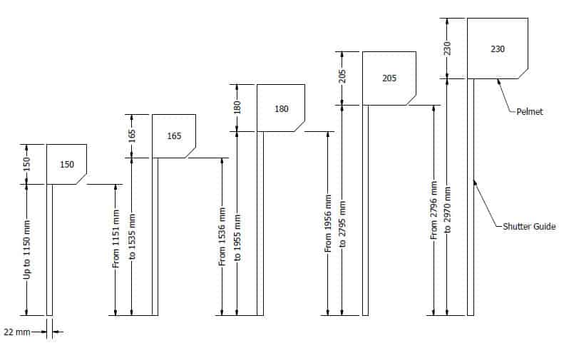 roller shutter height