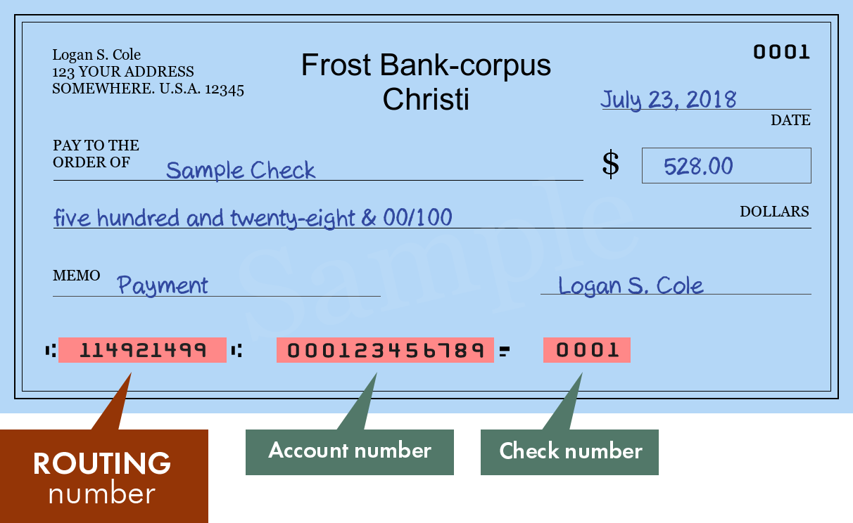 routing number frost bank texas