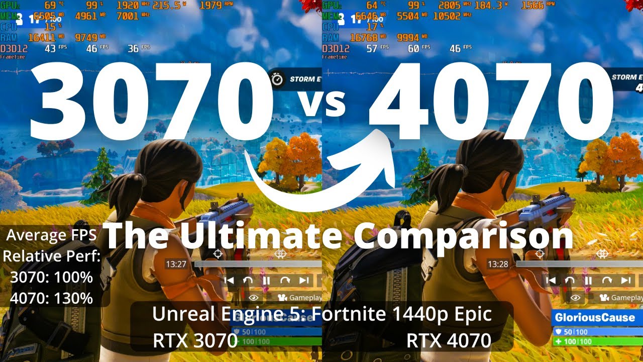 rtx 3070 mobile vs rtx 4070 mobile