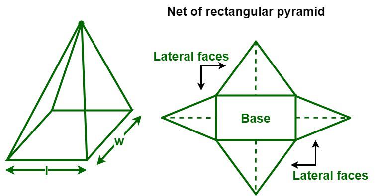 sa of rectangular pyramid