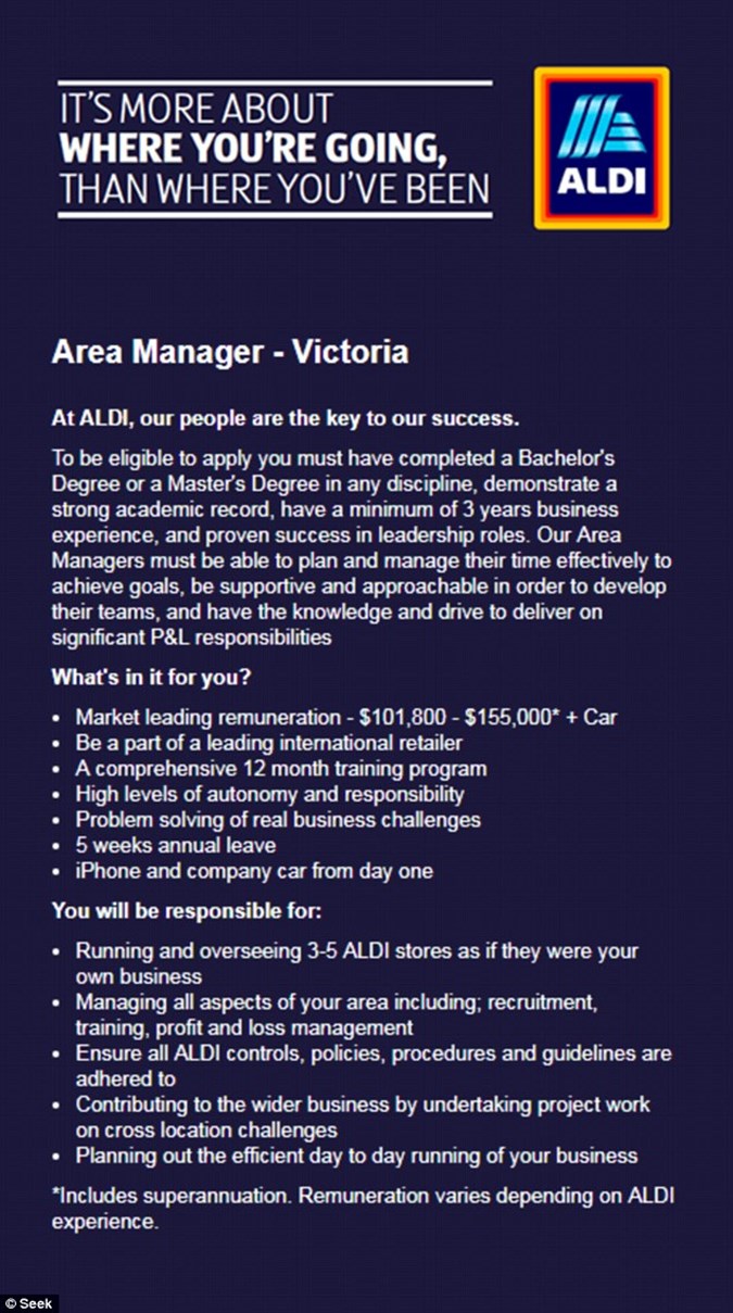 salary aldi store manager