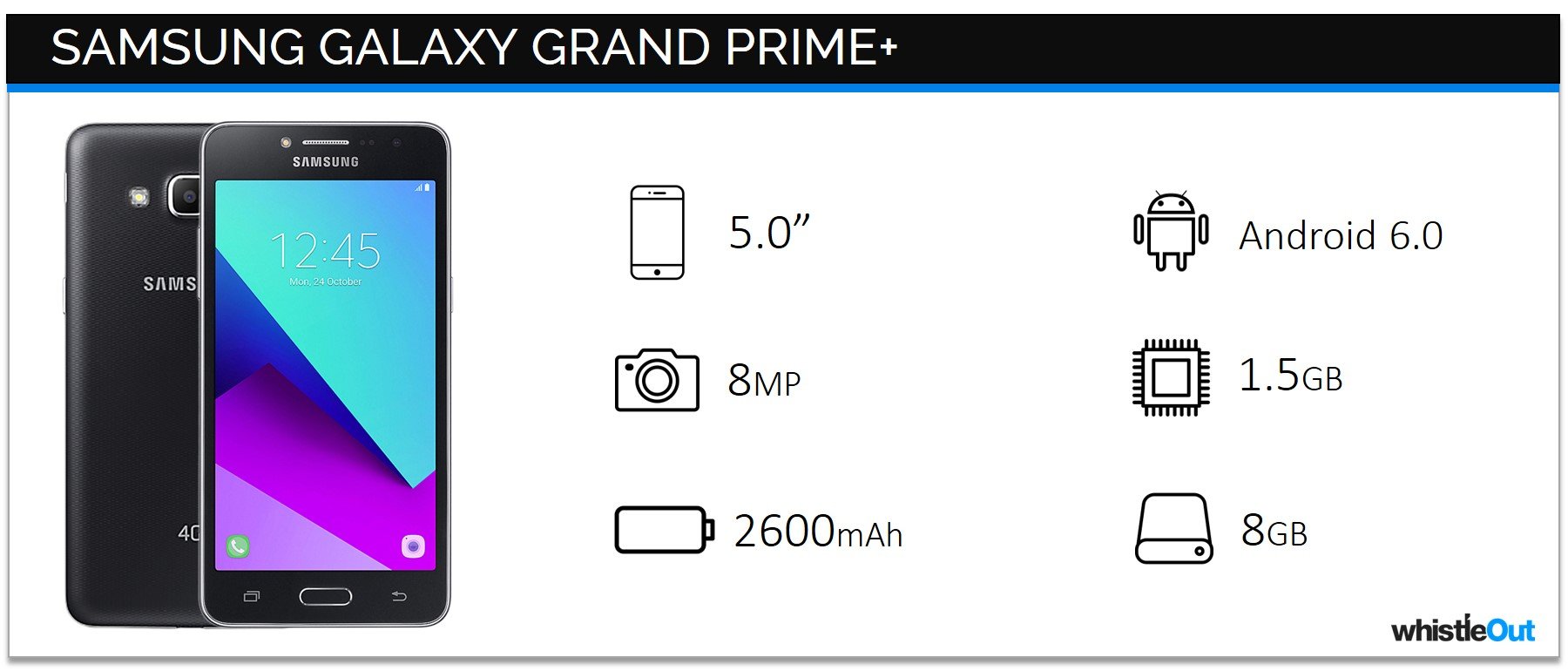 samsung galaxy grand prime caracteristicas