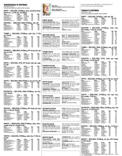 saratoga entries