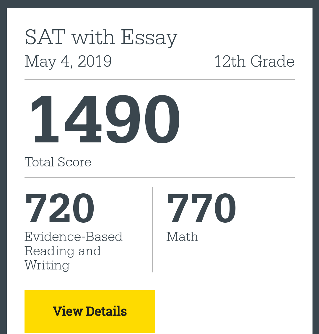 sat may 2019 curve