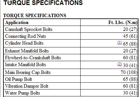 sbc main cap torque sequence