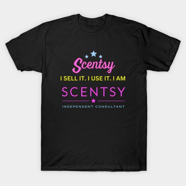 scentsy consultant lookup