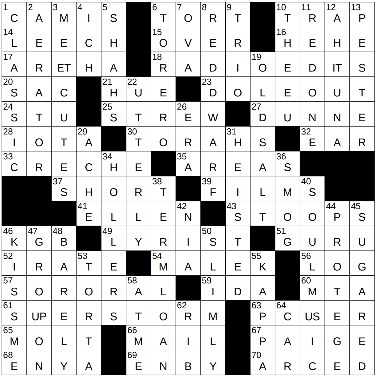 seasoned sailor crossword