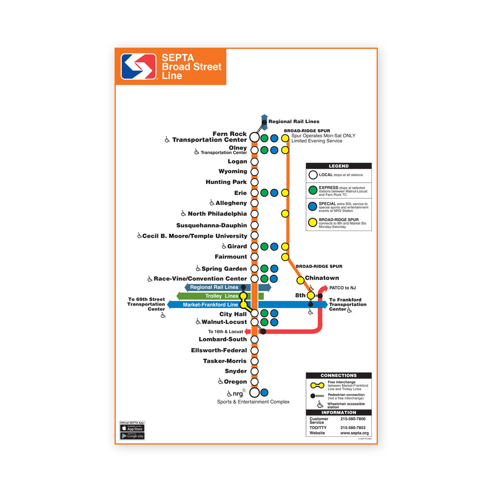 septa lines map