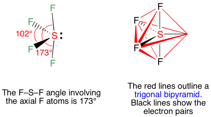 shape of sf4 according to vsepr theory