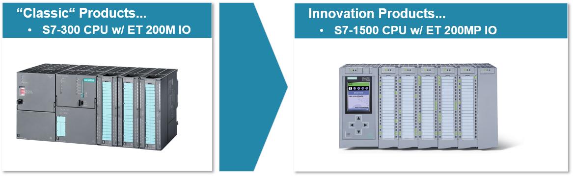 siemens s7 300 end of life