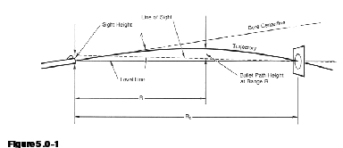 sierra ballistics calculator