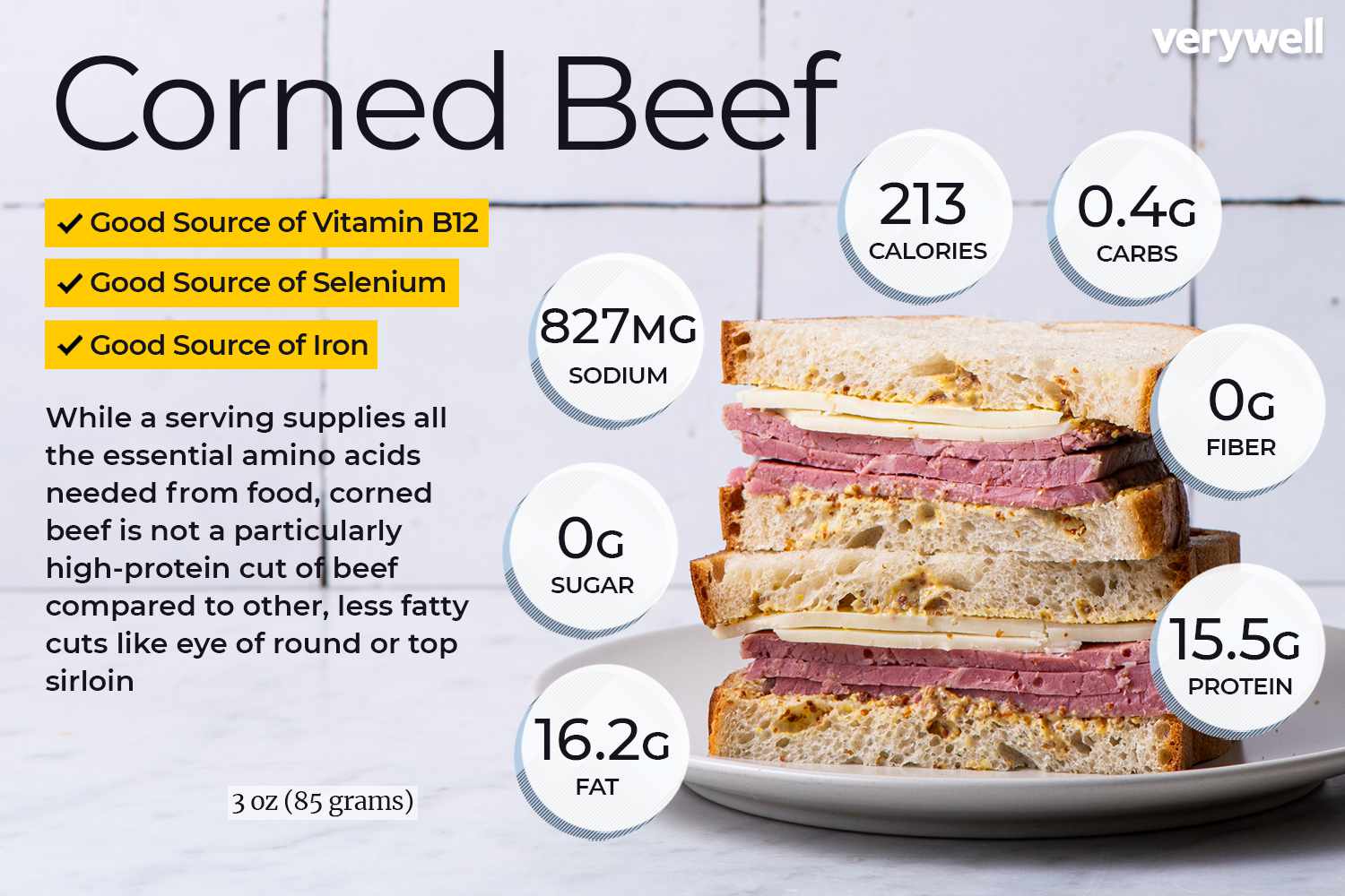 silverside calories