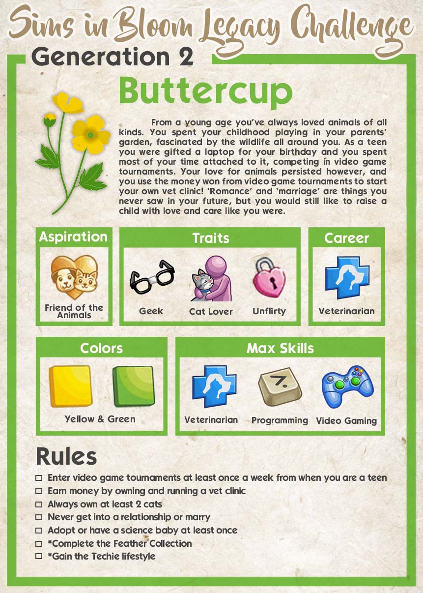 sims in bloom challenge