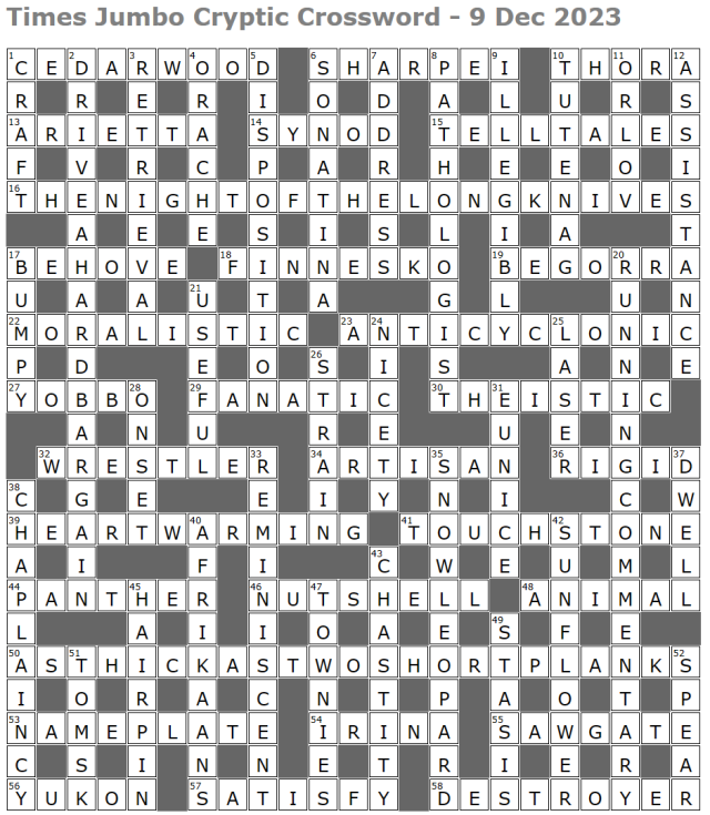 skilled craftsman crossword clue