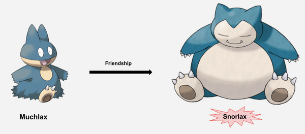 snorlax evolved