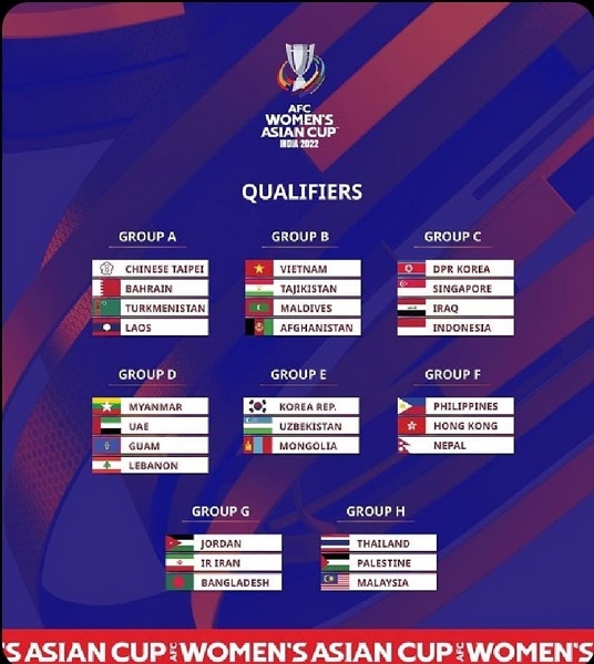 soccer world cup qualifiers 2023