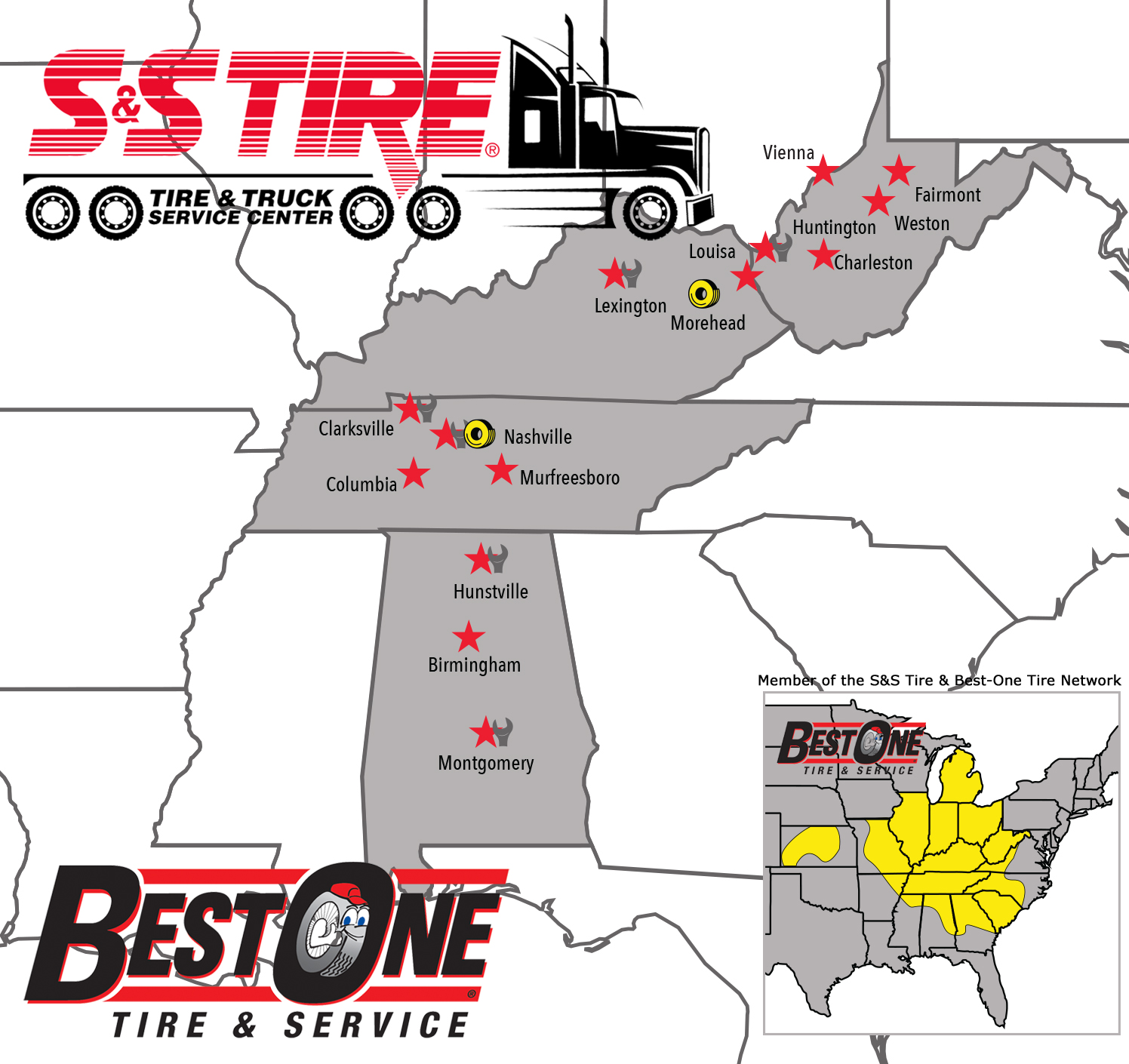 s&s tire memphis tn