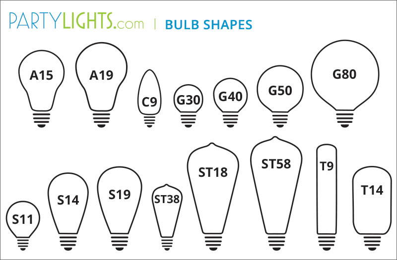 standard bulb socket size