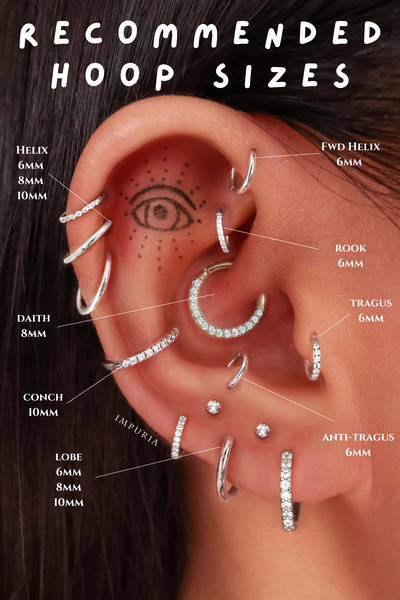 standard gauge for cartilage piercing