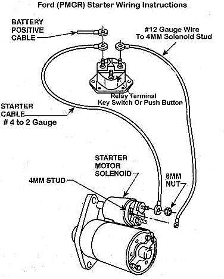 starter motor solenoid wiring diagram