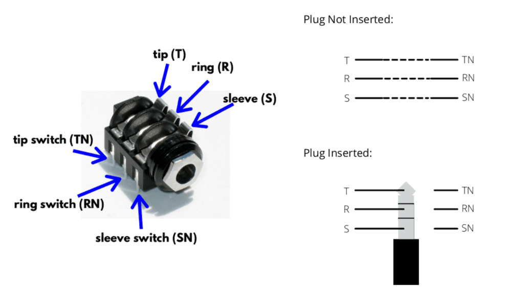 stereo jack socket wiring diagram