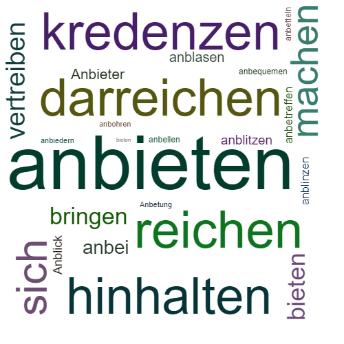 synonym anbieten