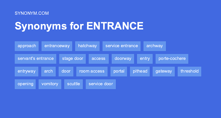synonym entering