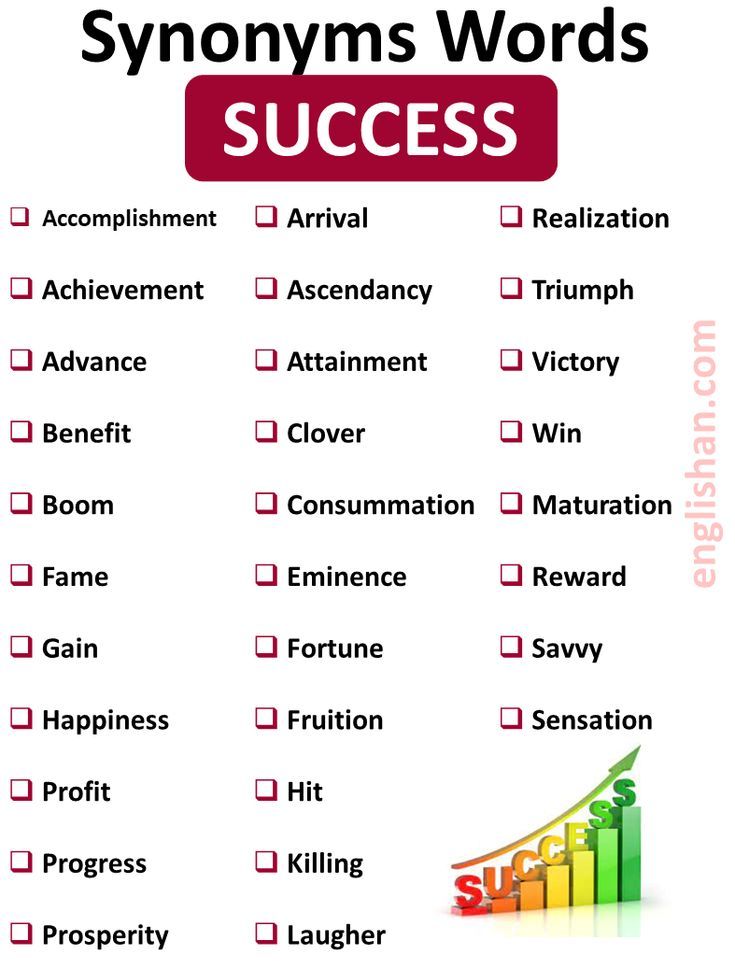 synonym of success