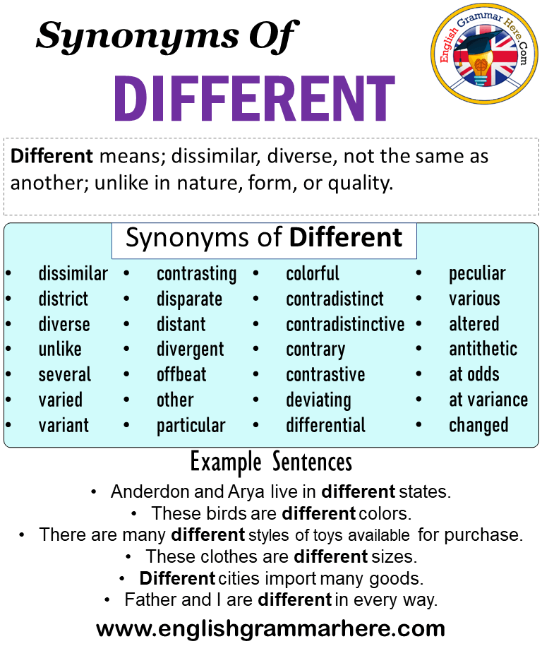 synonyme de different