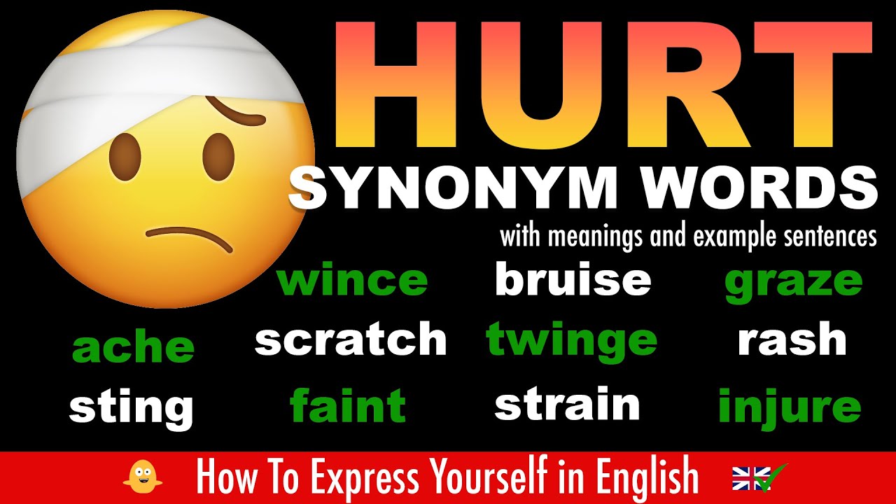 synonyms for expresses