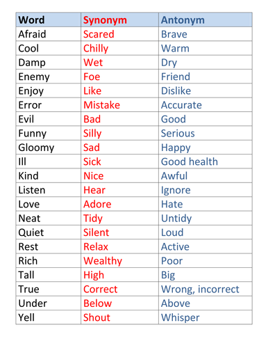 synonyms for mix