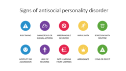 synonyms of antisocial