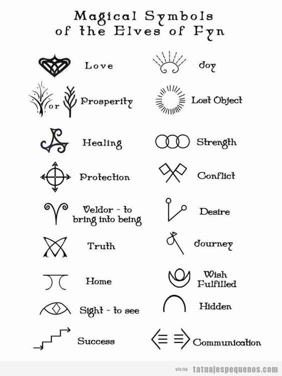 tattoo designs and meanings for females
