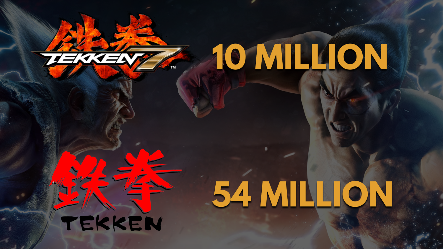 tekken franchise