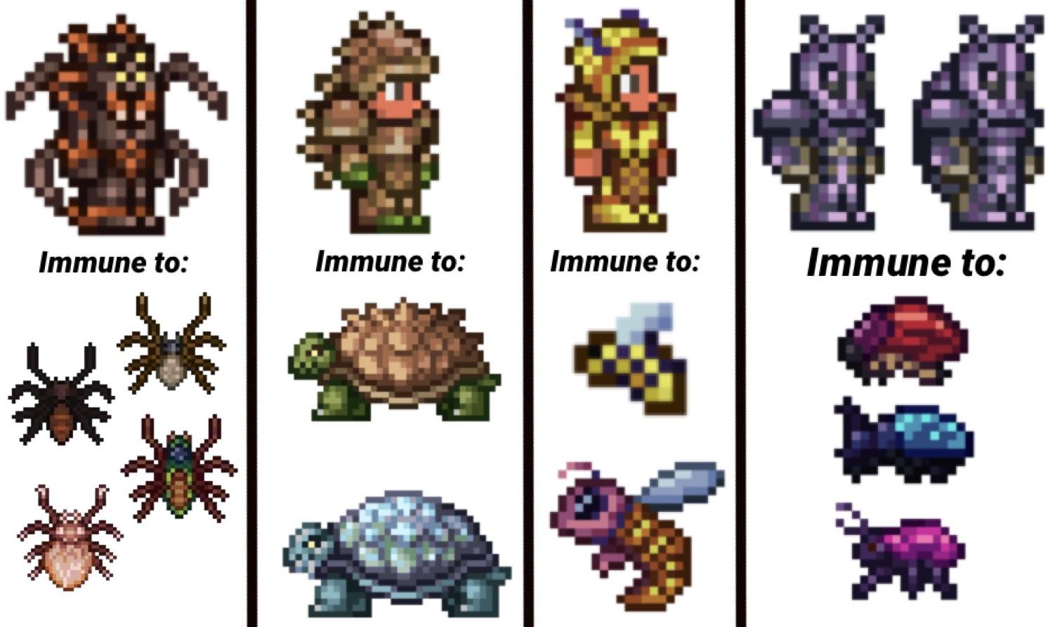 terraria turtle armor