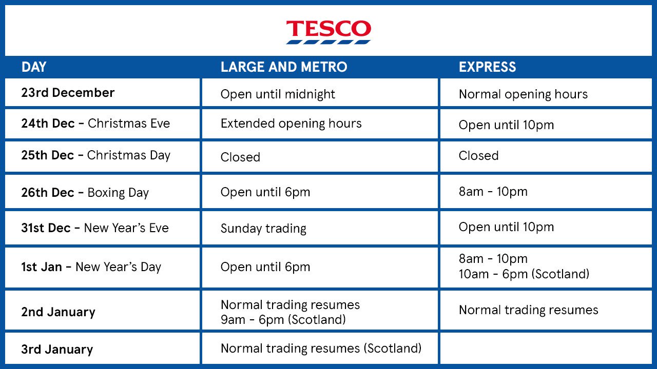 tesco christmas opening times