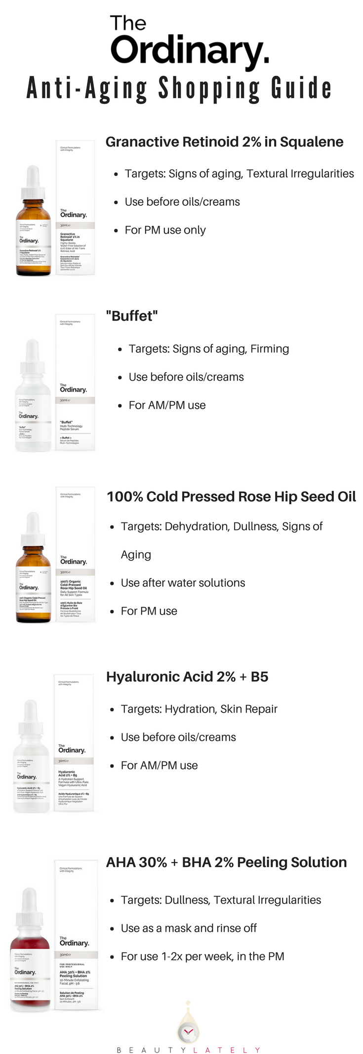 the ordinary skincare guide pdf