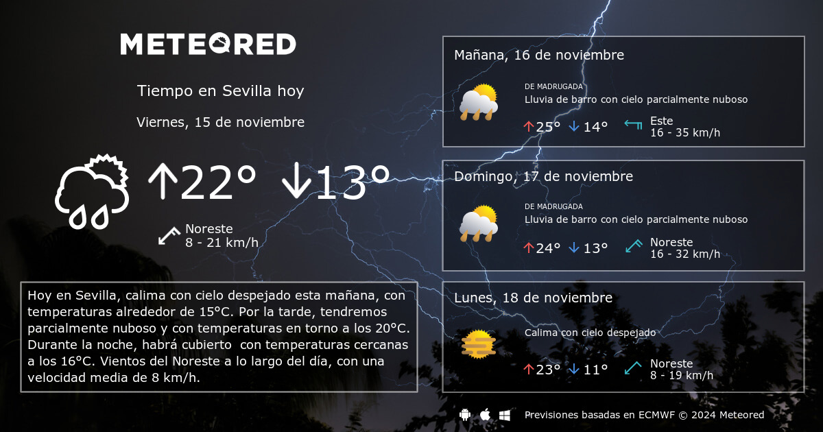 tiempo en sevilla 14 dias