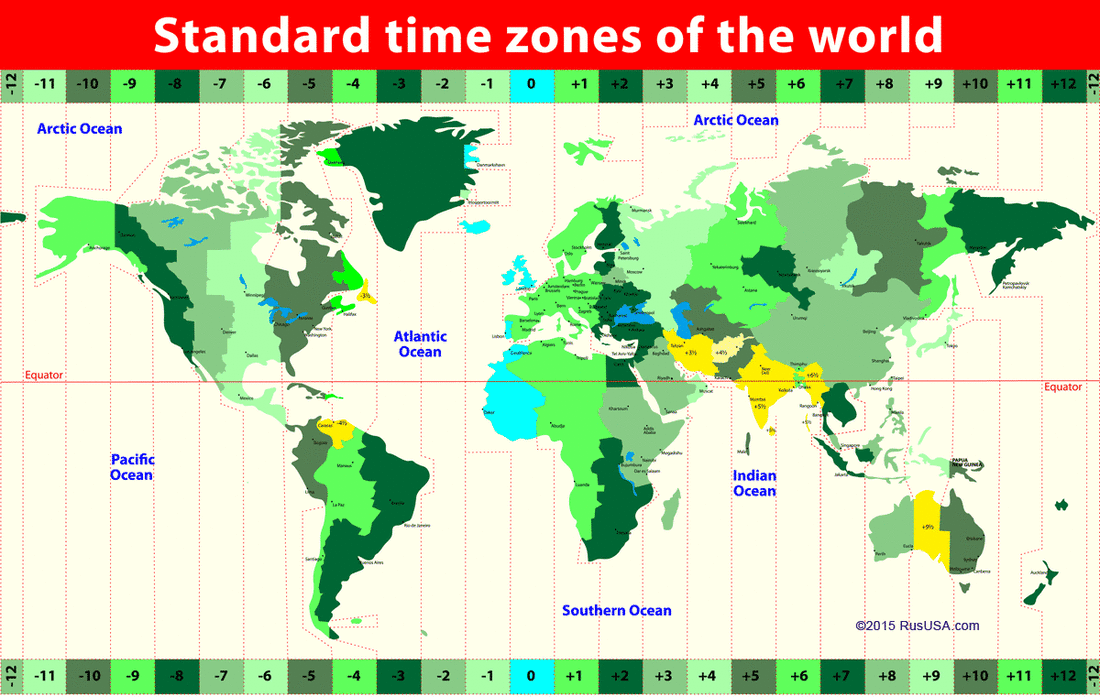 timezone india