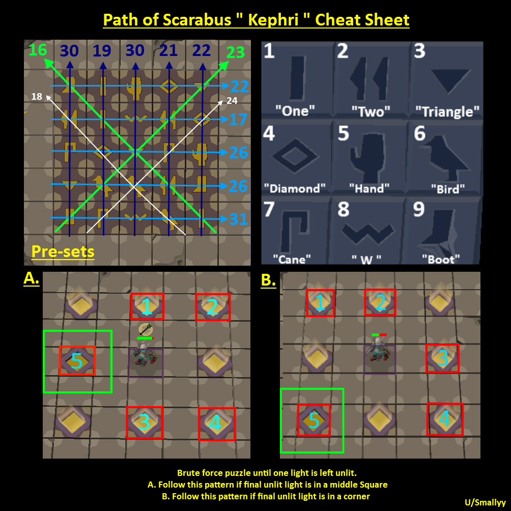 toa puzzle room