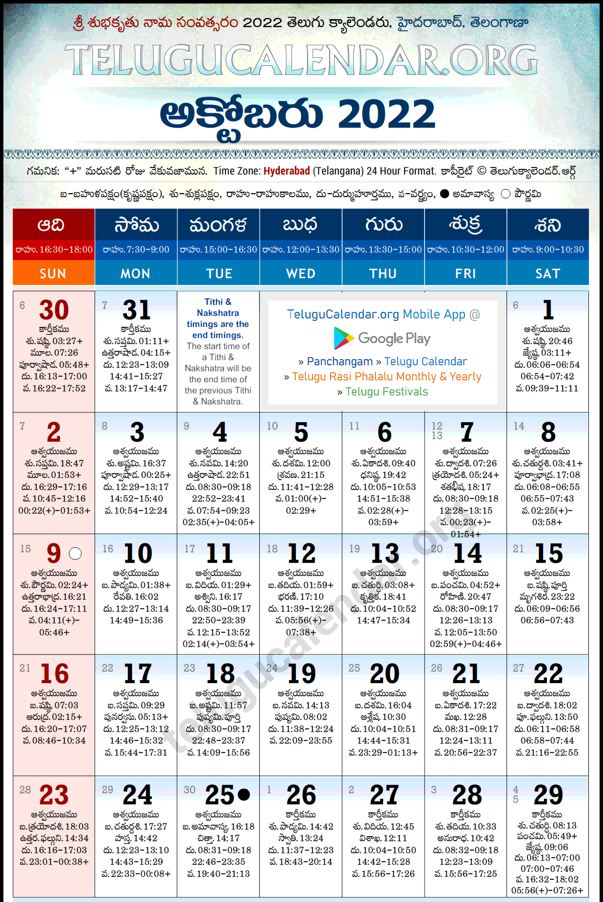 today amavasya timings in telugu