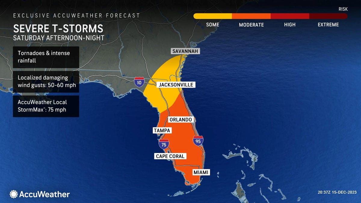 todays weather in florida