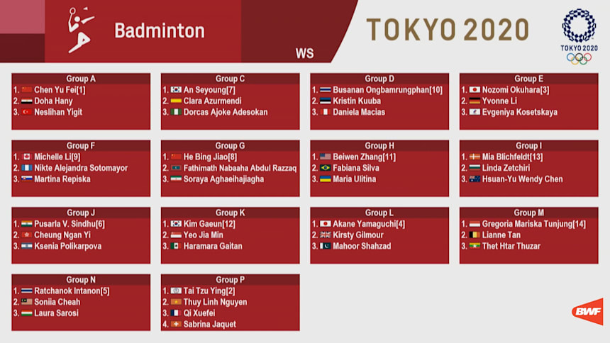 tokyo badminton schedule